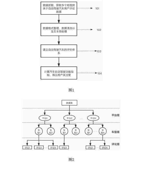 全面评估大众汽车满意度：用户意见调查与综合分析问卷