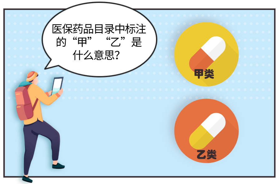 工伤中的医疗费：支付主体、报销时机及费用项目详述