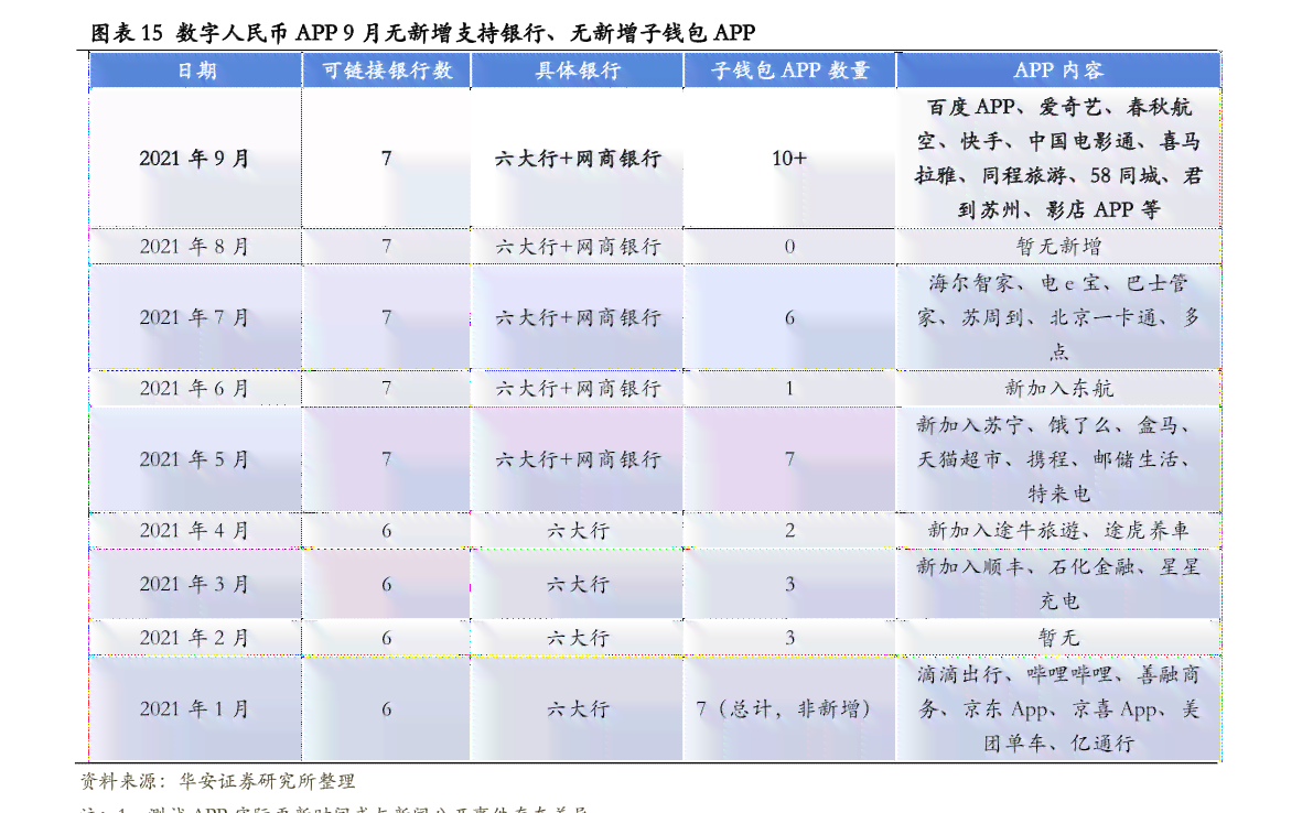 工伤认定与社保待遇有何区别：详解工伤与社保的权益差异
