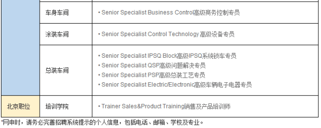 沈阳华晨宝马AI面试个人报告：面试经验、面试题及操作工面试结果解析