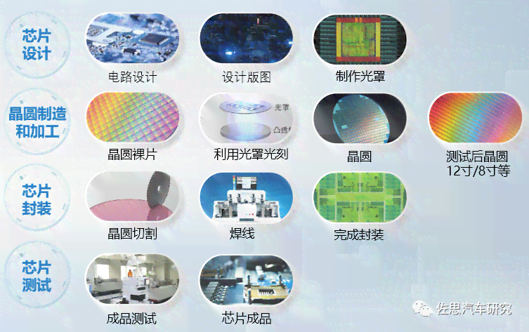 ai海报文案怎么做出来：AI海报制作全流程解析