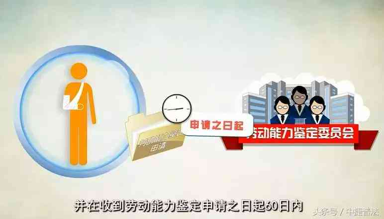 工伤认定流程、时限及常见问题解析：如何快速准确认定工伤