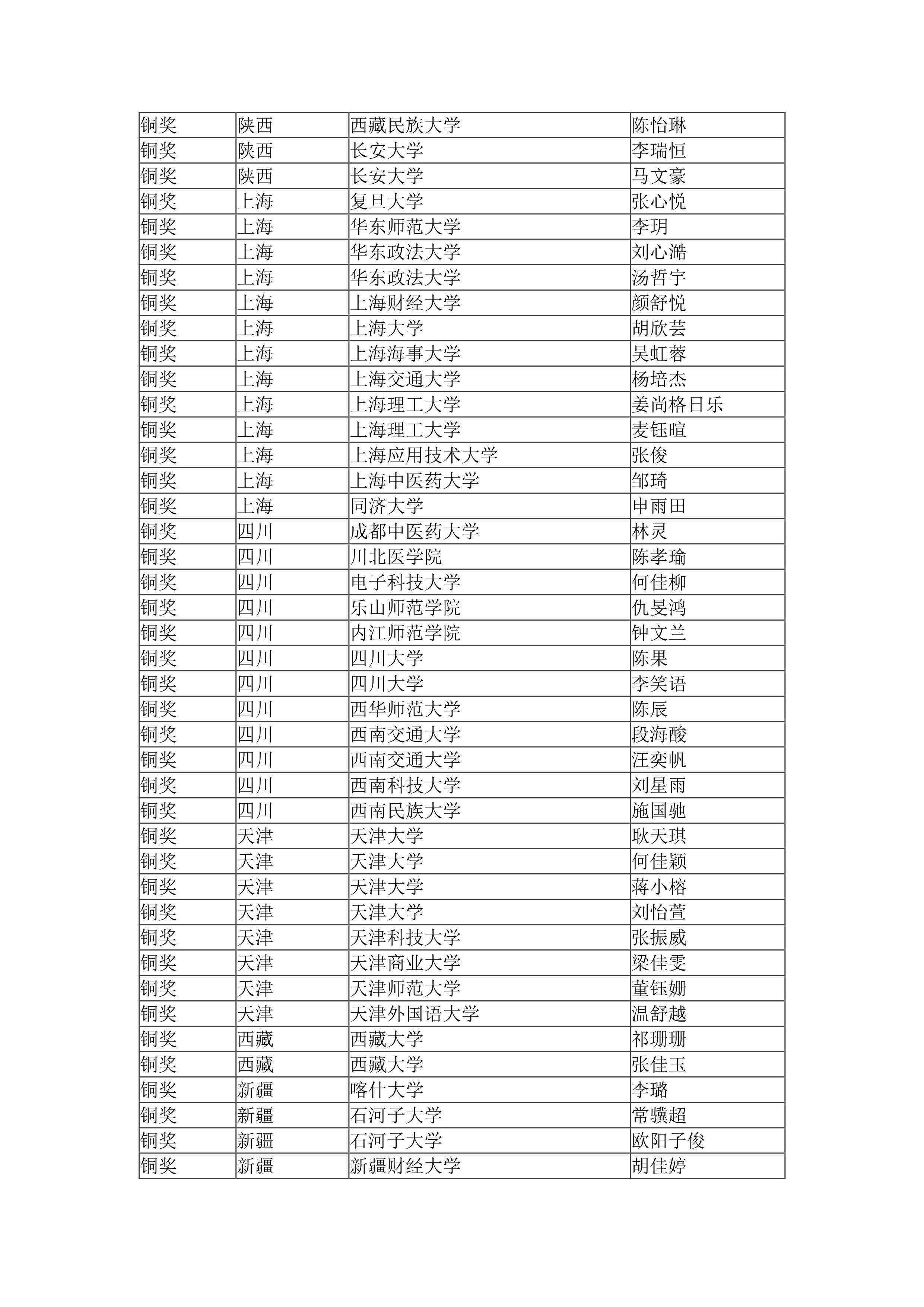 2023年度AI写作助手综合实力排行榜：前十名全方位解析与比较