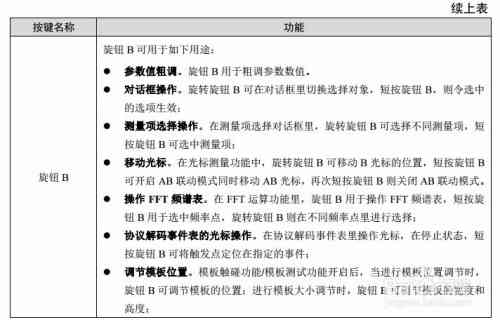 '如何启动AI写作助手：快速入门指南与操作步骤'
