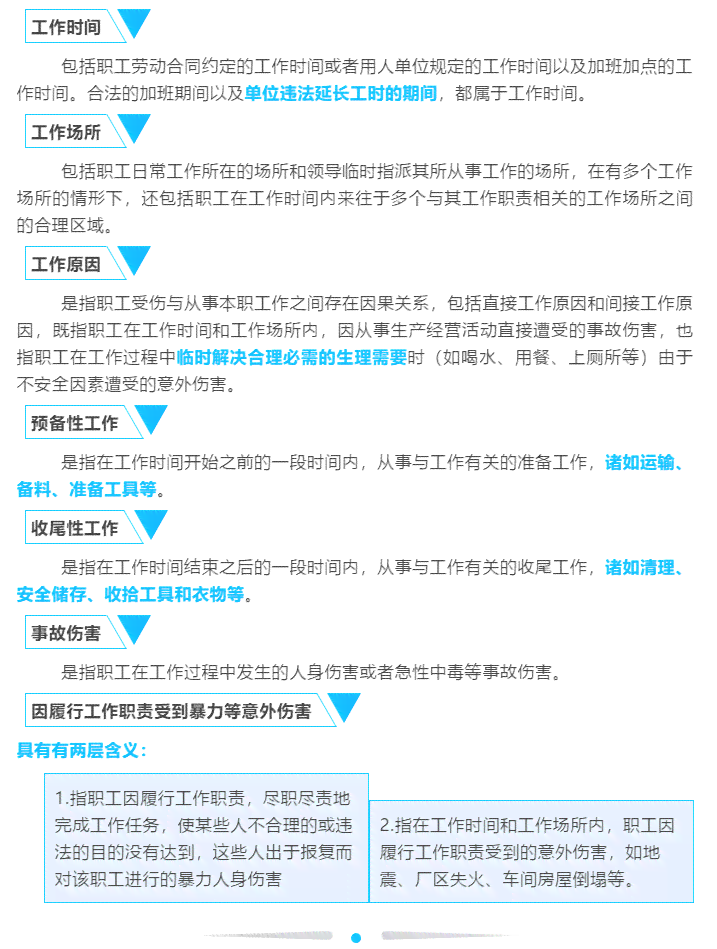工伤认定流程、赔偿标准及法律依据详解：全面解读职工工伤权益保障