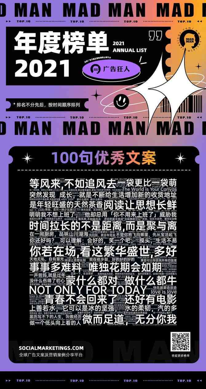 2021年度儿创意文案精选集