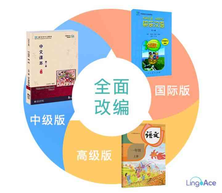 精选儿文案：简短、可爱、创意无限，全面覆幼儿写作需求