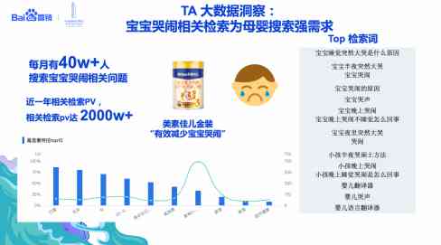 AI营销创作平台：官网、功能列表及定义解析