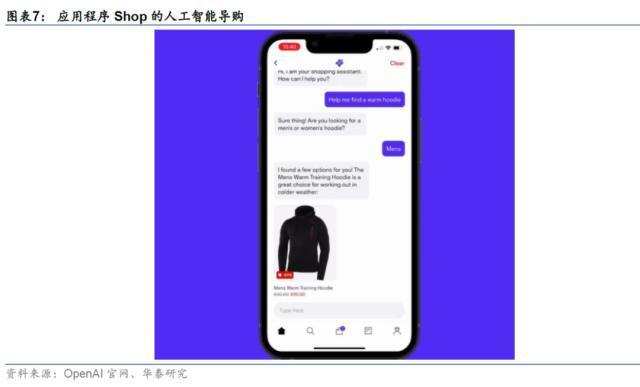 国外写作：集成赚钱平台、写作软件及ChatGPT功能
