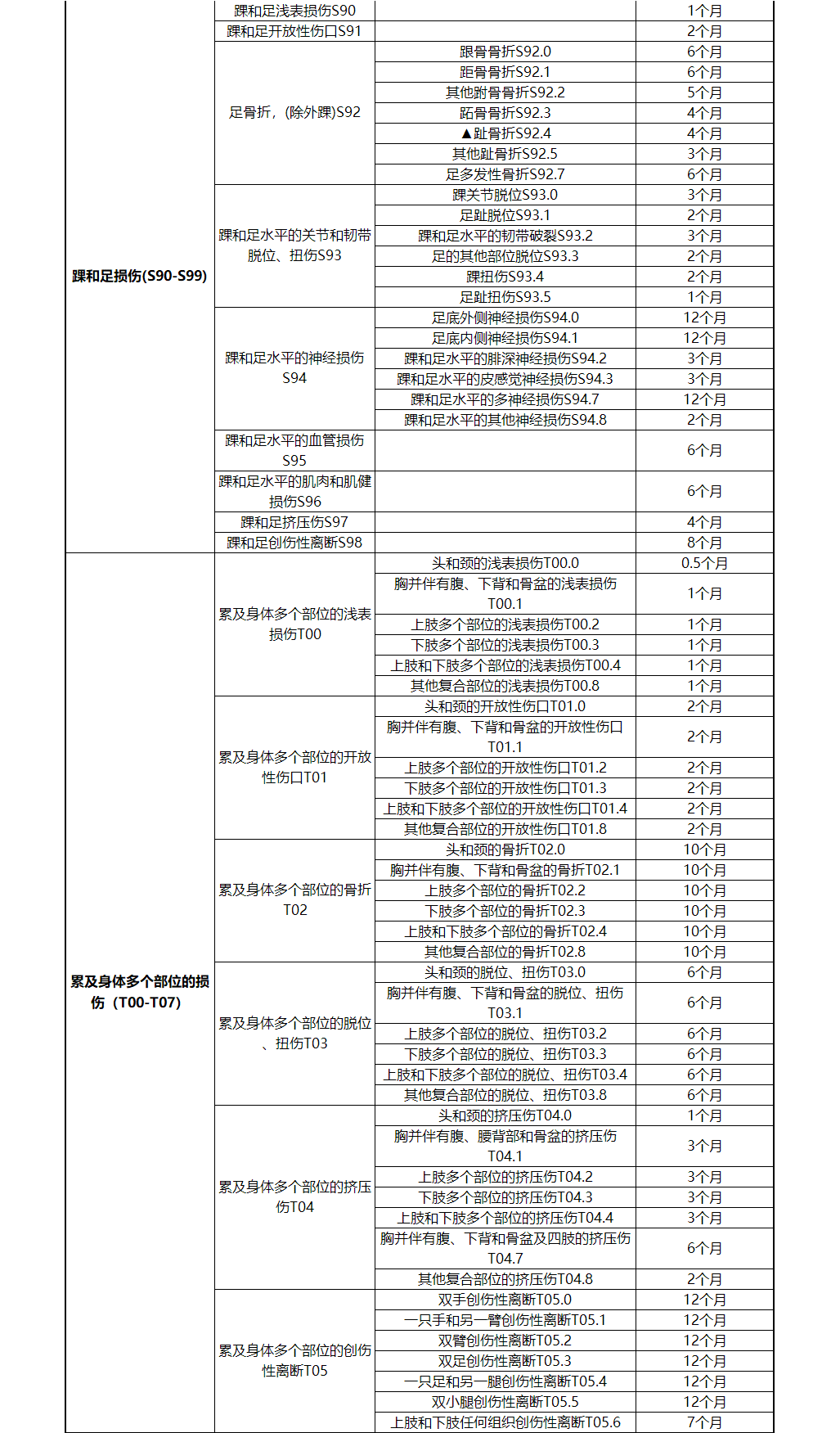 工伤认定流程与各部门职责详解：全面指南助您了解工伤如何被认定