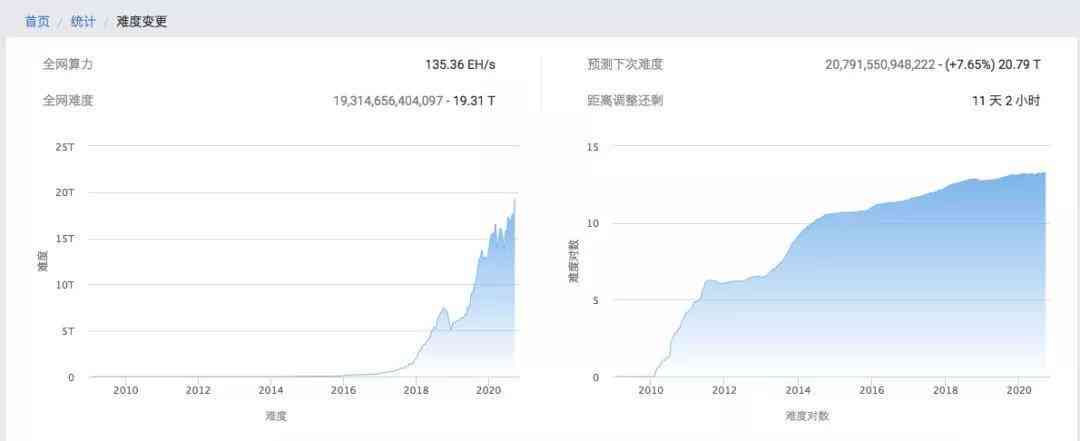 '利用AI脚本，轻松实现分享赚收益新途径'