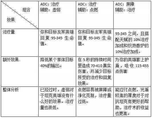 ai写作软件泛滥的原因有哪些：多方面因素解析