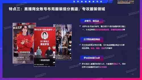 抖音热门变装秀：创意文案攻略与特效搭配秘