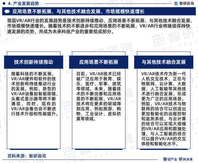 深度洞察：视觉AI行业全景调研报告——市场趋势、技术应用与未来发展预测