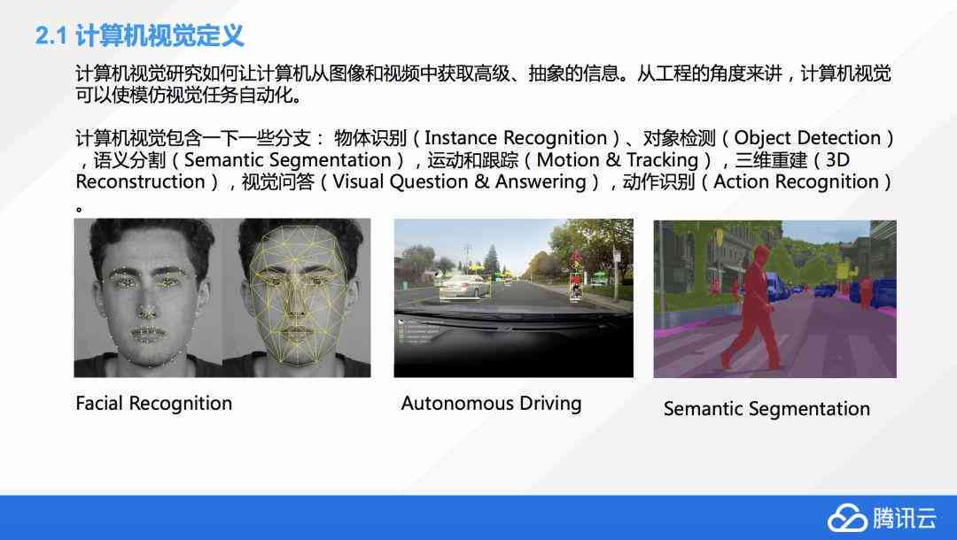 深度洞察：视觉AI行业全景调研报告——市场趋势、技术应用与未来发展预测