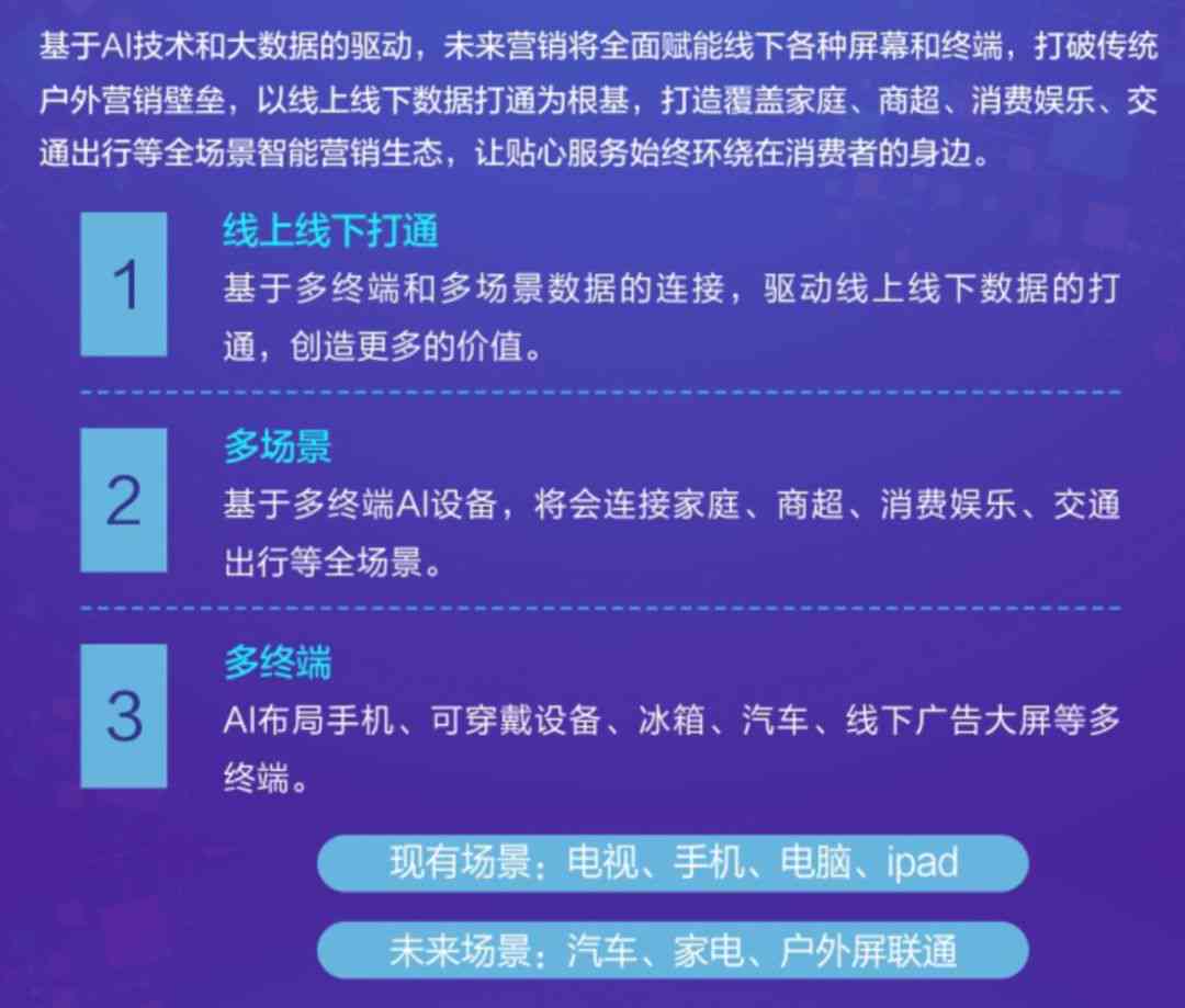 AI智能写作助手：全能版，一键解决文章创作、修改与优化难题