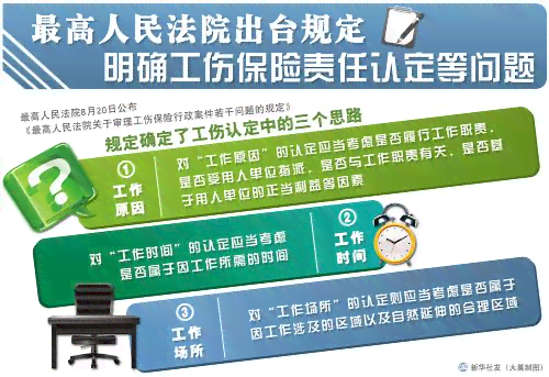 工伤部门认定工伤违法
