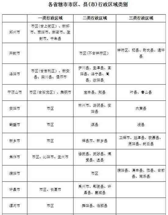 实时薪资发放：工作一天后能否立即获得工资及其相关规定解析