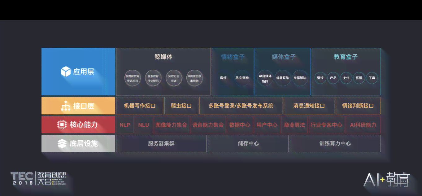 创天互娱AI脚本教程：越之剑手机版与使用指南