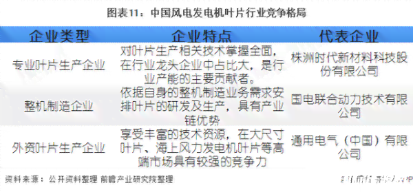 ai写作助手的现状与前景怎么写：深度解析写作助手的发展现状与未来展望