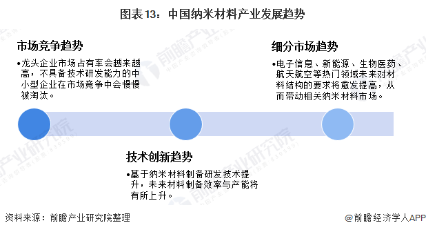 ai写作助手的现状与前景怎么写：深度解析写作助手的发展现状与未来展望