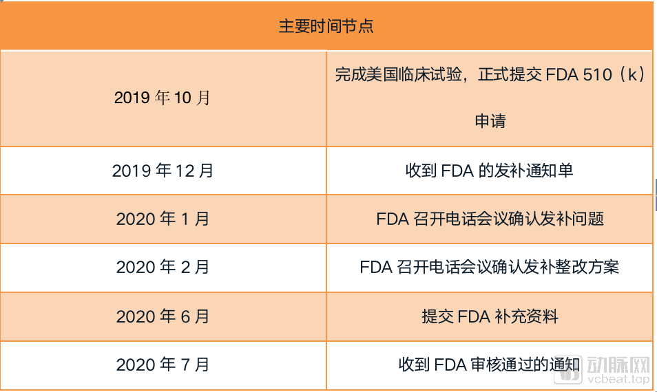 'AI创作专家月度服务费用一览：深度解析价格与价值'