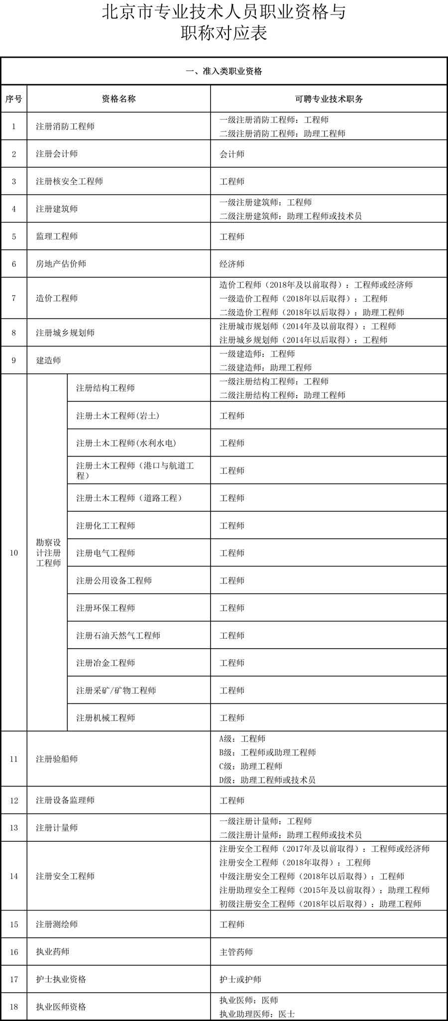 工作两年职工工伤等级认定标准与流程解析