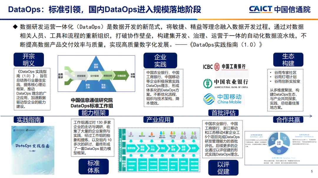 打造高转化率：融入关键词的带货文案必备特质解析