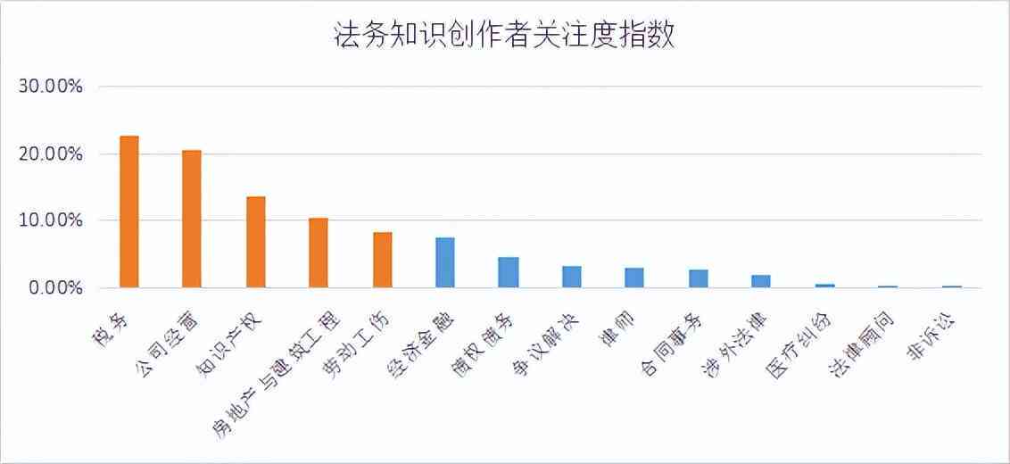 工伤认定详解：个人行为导致的职场伤害是否算工伤及如何处理