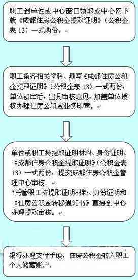 职业中工伤认定标准与处理流程解析