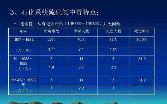 工作中中单位赔多少钱：每日、每月赔偿标准及死亡赔偿项目解析