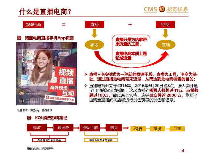 吸引人的带货文案：撰写技巧与精选短句
