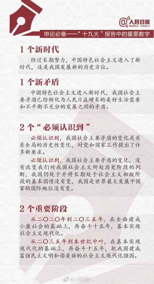 全面掌握文案创作：必备软件清单及高效应用指南