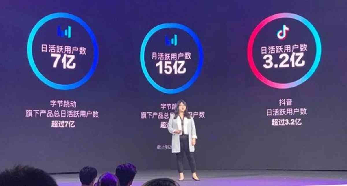 抖音创作怎么开通橱窗功能及商品橱窗，如何成为创作者开启创作号