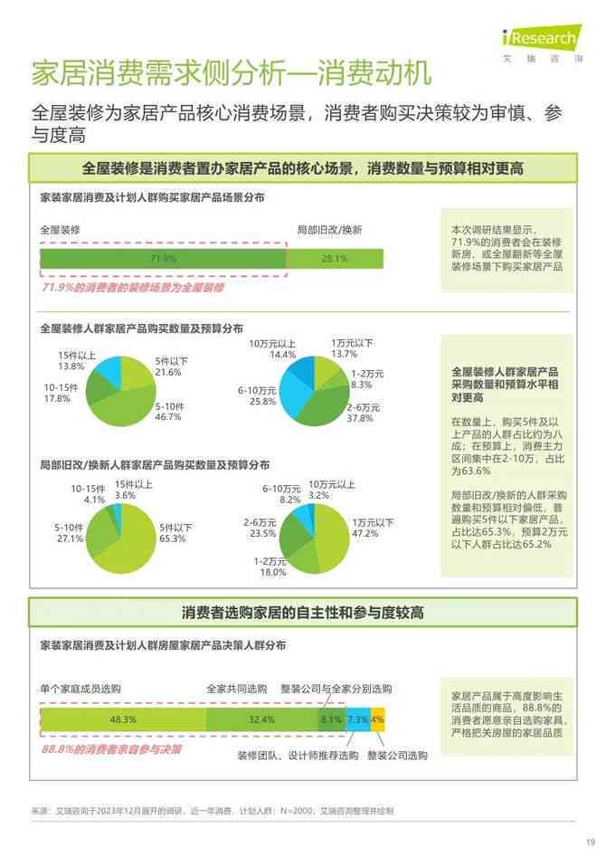中居市场发展趋势与消费者行为调研报告