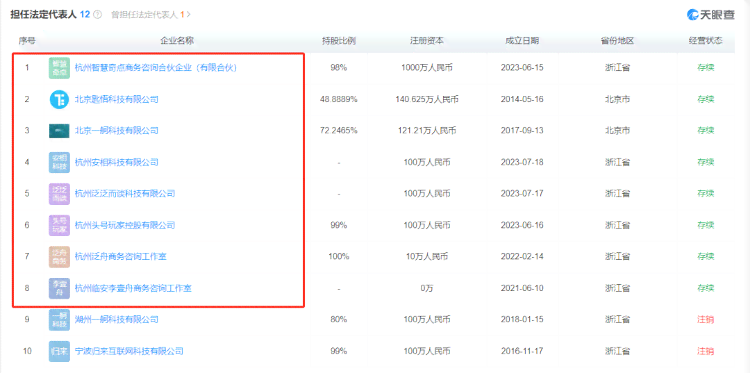 AI绘画创作者编号的含义、作用及如何解读其背后的信息
