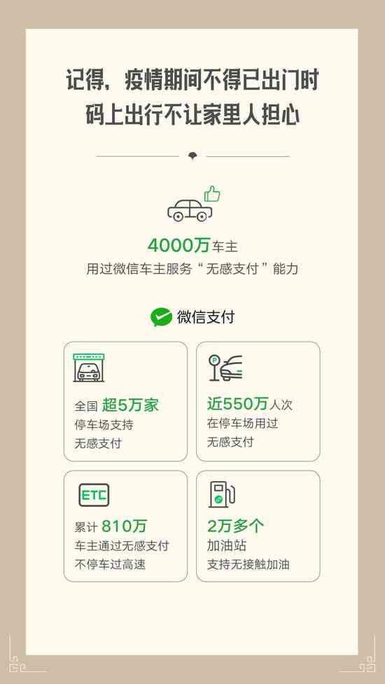 智能AI辅助编写开题报告微信小程序设计与开发实践