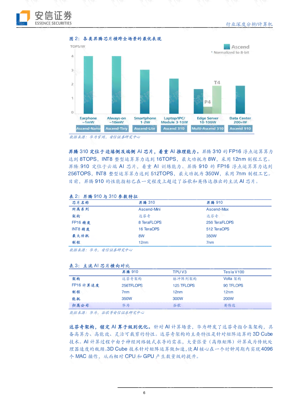 《基于人工智能技术的寻人应用使用现状与用户反馈调研报告》