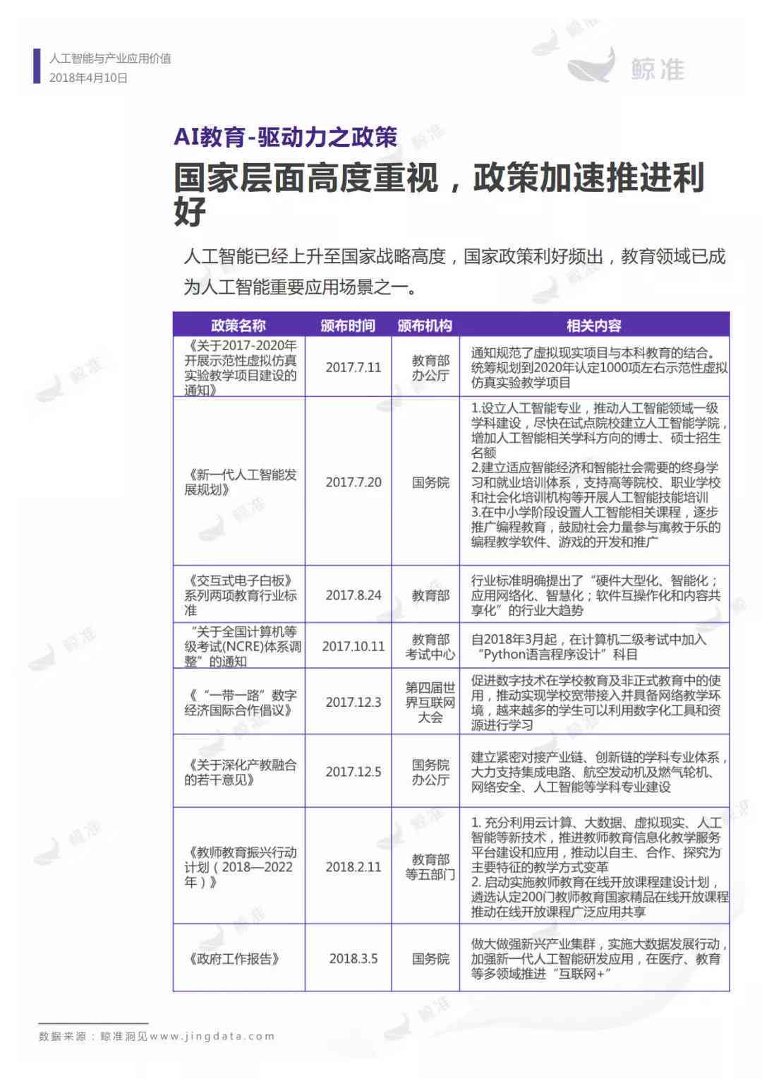 《基于人工智能技术的寻人应用使用现状与用户反馈调研报告》