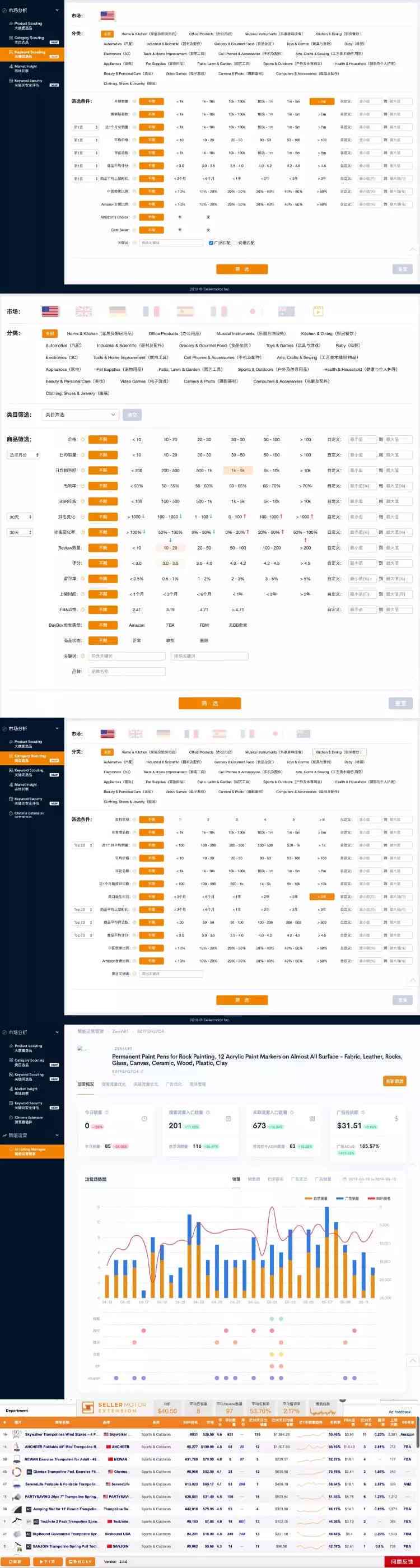 AI创作发布平台收益数据查询与监测指南
