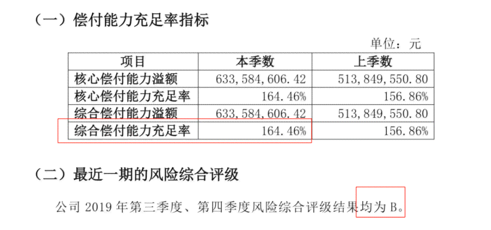 未认定工伤的突发疾病赔偿指南：赔偿流程、标准与法律途径解析