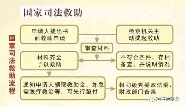遭受工作场所能否认定为工伤：法律依据、申请流程及常见问题解析