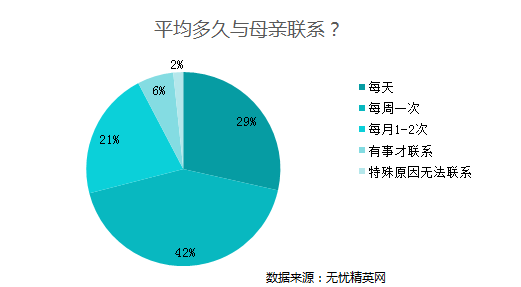职场压力与劳动强度评估：工作劳累程度解析