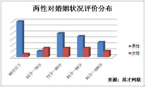 职场压力与劳动强度评估：工作劳累程度解析