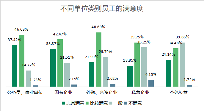 职场压力与劳动强度评估：工作劳累程度解析