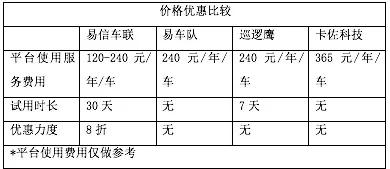 全面盘点：适用于各类写作需求的软件推荐与功能解析