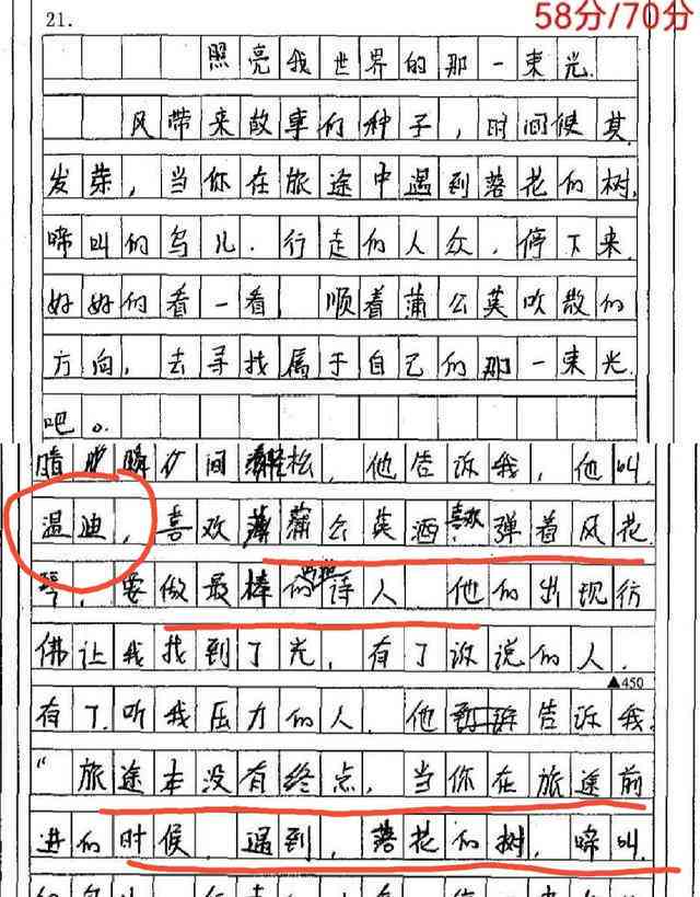 写作文用网络用语好不好：是否适宜及探讨其影响