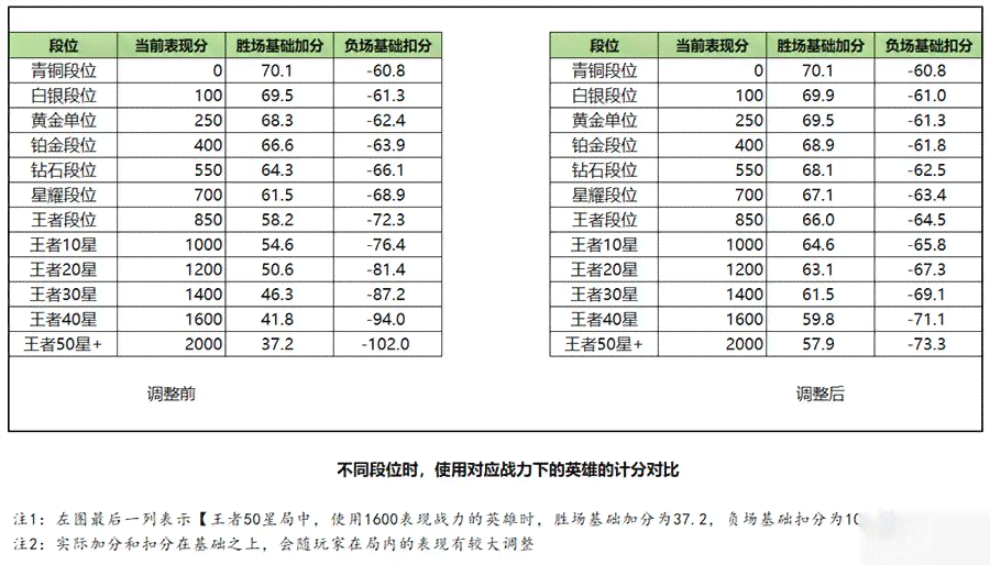 半年工龄工伤认定标准与具体计算方法解析