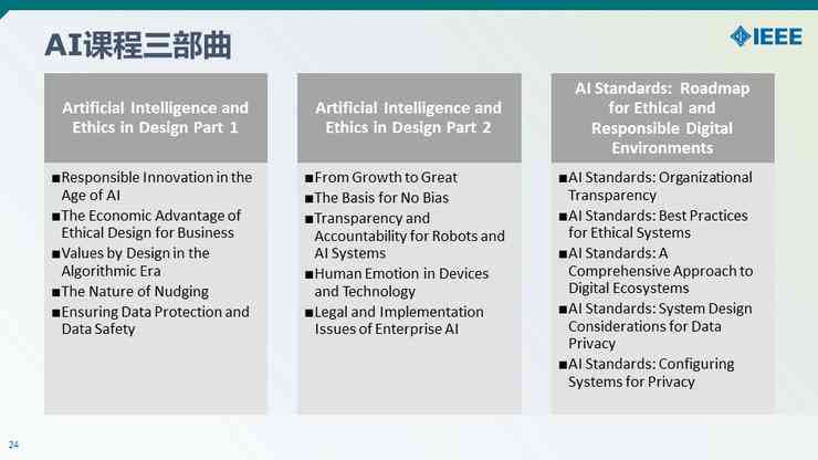 AI助力社会实践报告撰写：步骤解析与关键要点指南