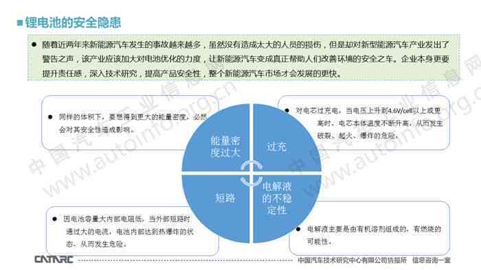 'AI崩溃报告生成与应对策略：全面分析及解决方案'